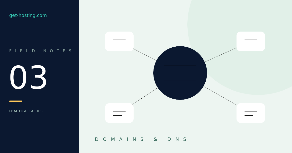 Domain names and DNS: a practical guide for website owners — get-hosting.com practical guide